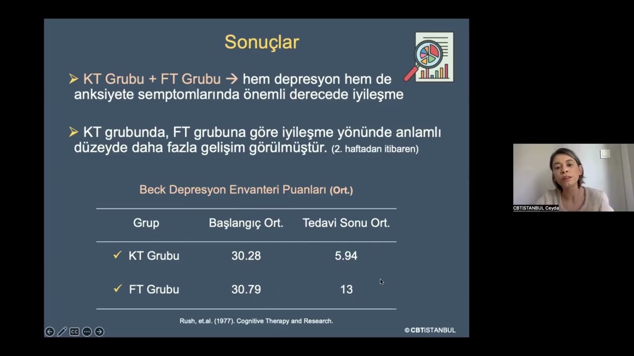 Depresyon: Kognitif Terapi/Farmakoterapi’nin Etkililiğinin Karşılaştırılması- Psikolog Ceyda Bülbül