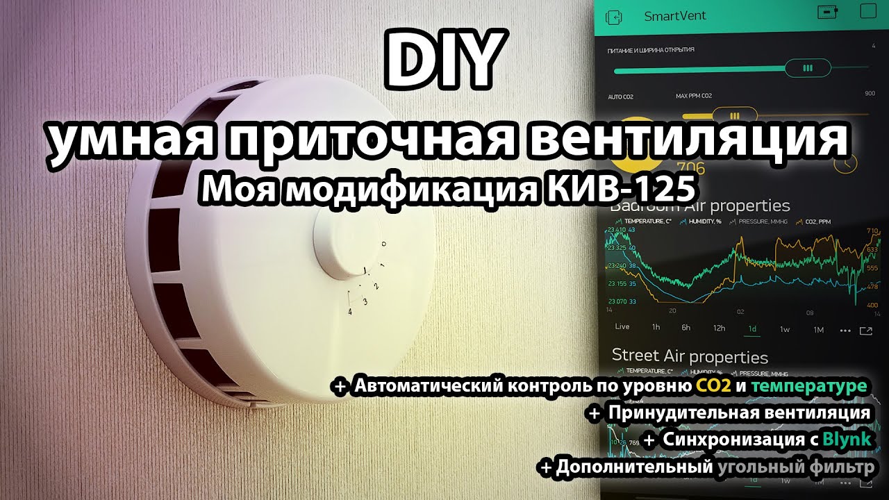 Самодельная приточная вентиляция модификация КИВ-125