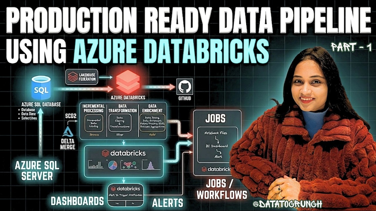 Azure Databricks Data Pipeline| Lakehouse Federation| Incremental Processing| Intermediate| Part-1