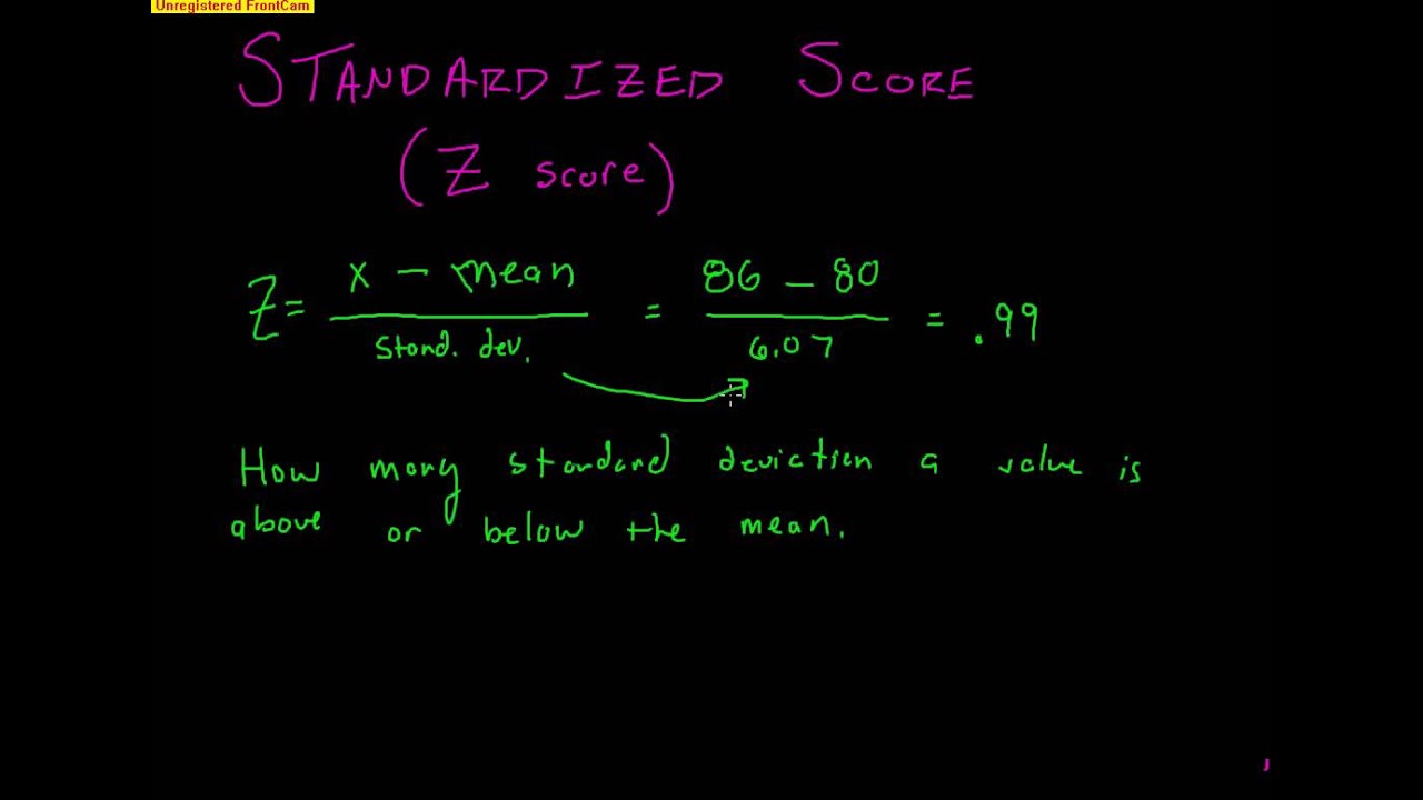 AP Statistics: Describing Location in a Distribution