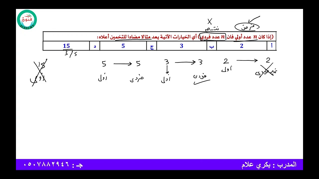 التبرير والبرهان 2025