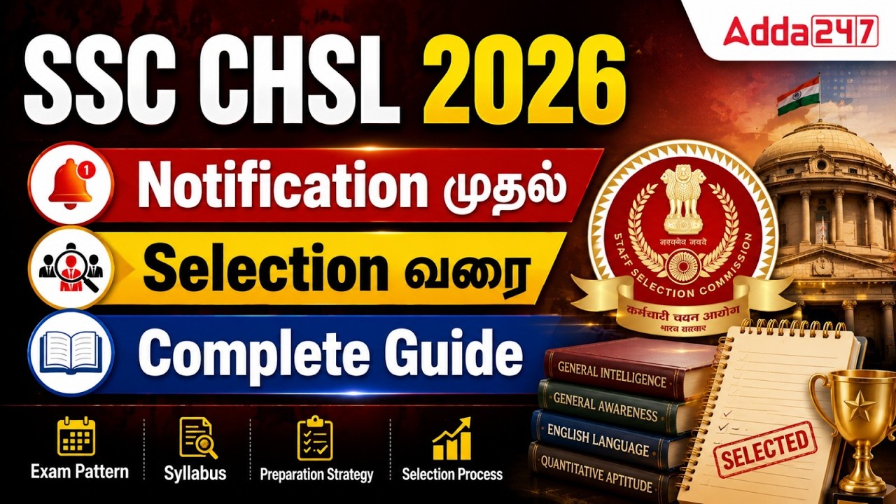 SSC CHSL Notification 2026 | SSC CHSL Syllabus, Exam Pattern, Strategy, Selection Process