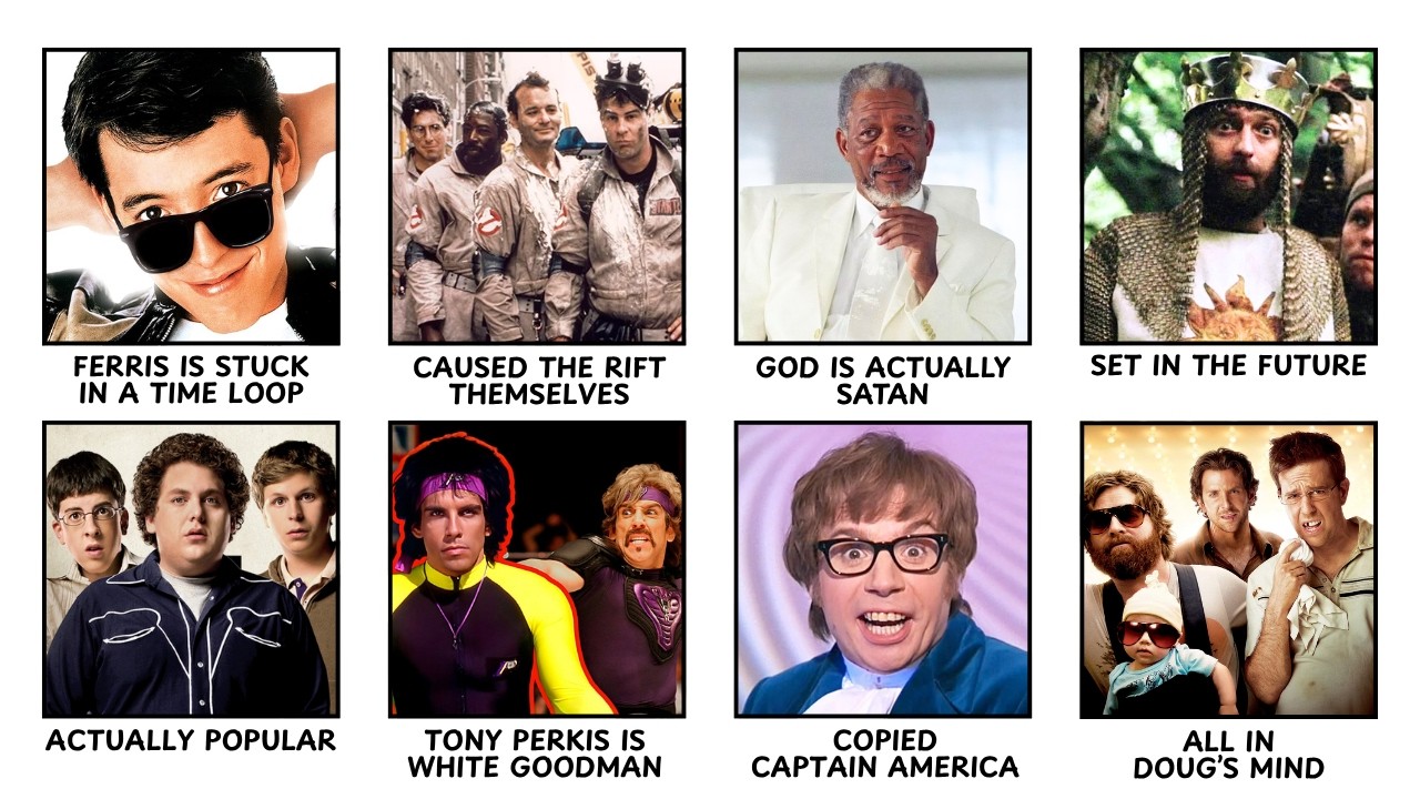 Every Crazy COMEDY Movie Theory That Might Actually Be True