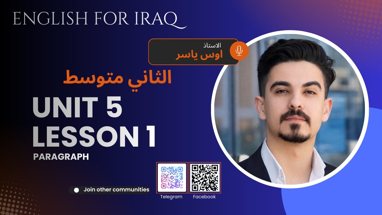 انكليزي الصف الثاني المتوسط الوحدة الخامسة طريقة كتابة انشاء استلام و ارسال المعلومات و الرسائل