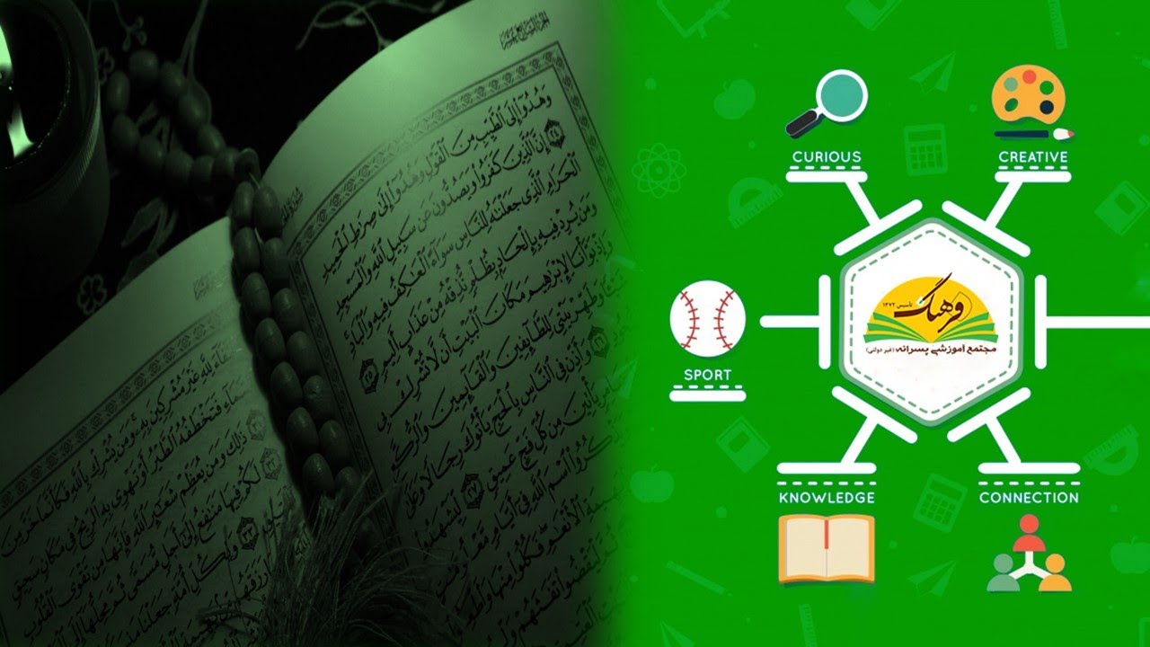 دینی پایه هشتم | جمع بندی درس دو