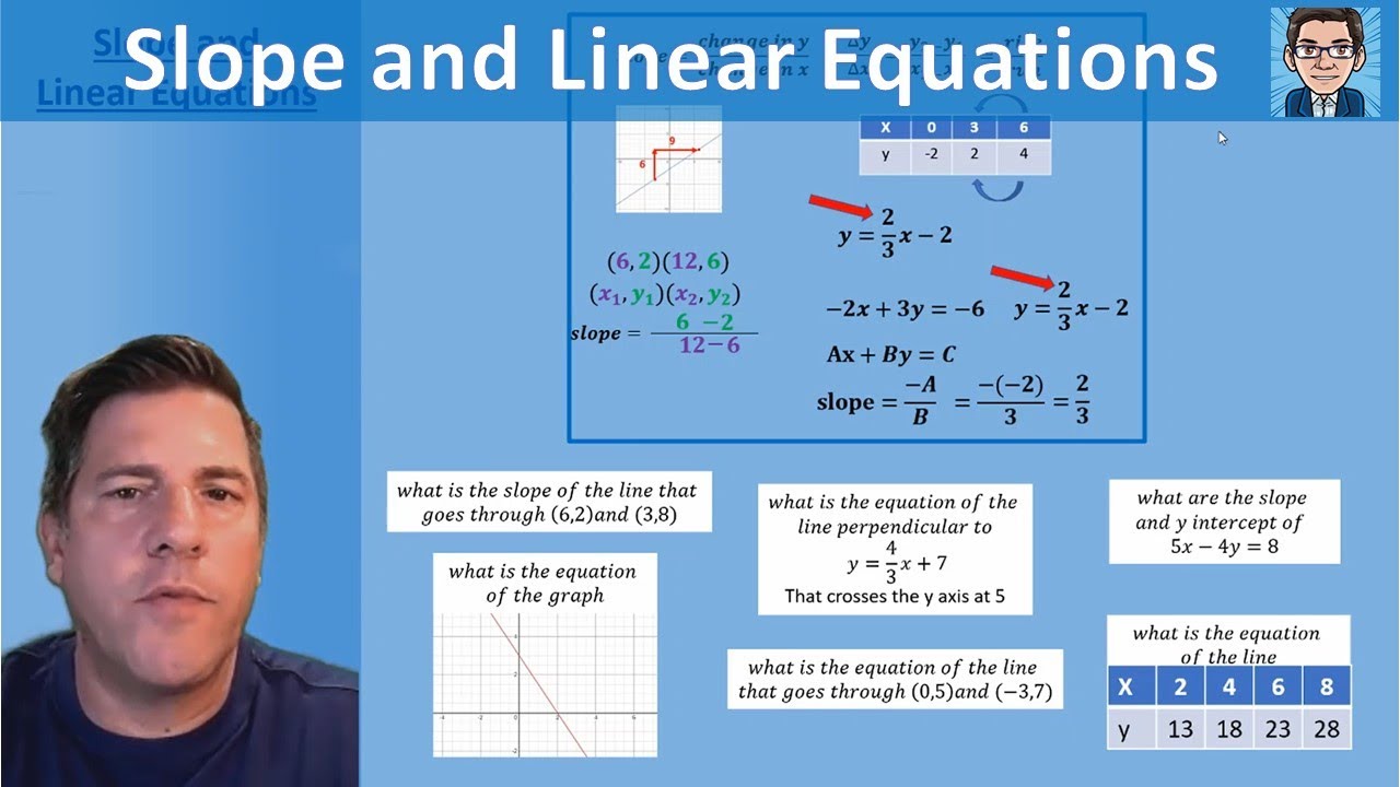 Slope and Linear Equations