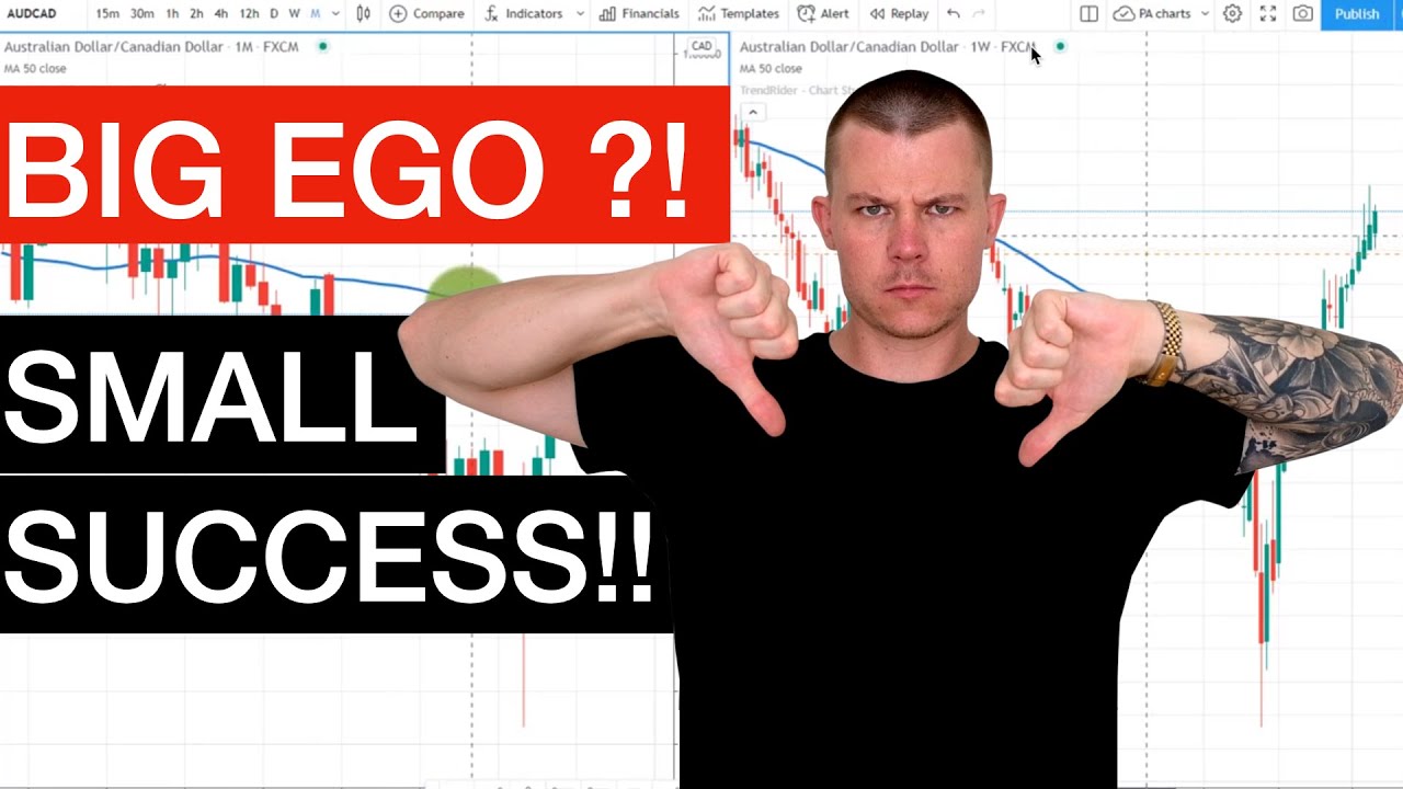 How the ego is f*cking up your trading and your life