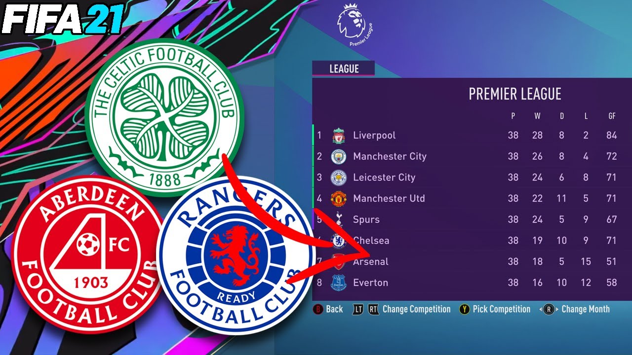What if the Scottish teams played in England? - FIFA 21 Experiment
