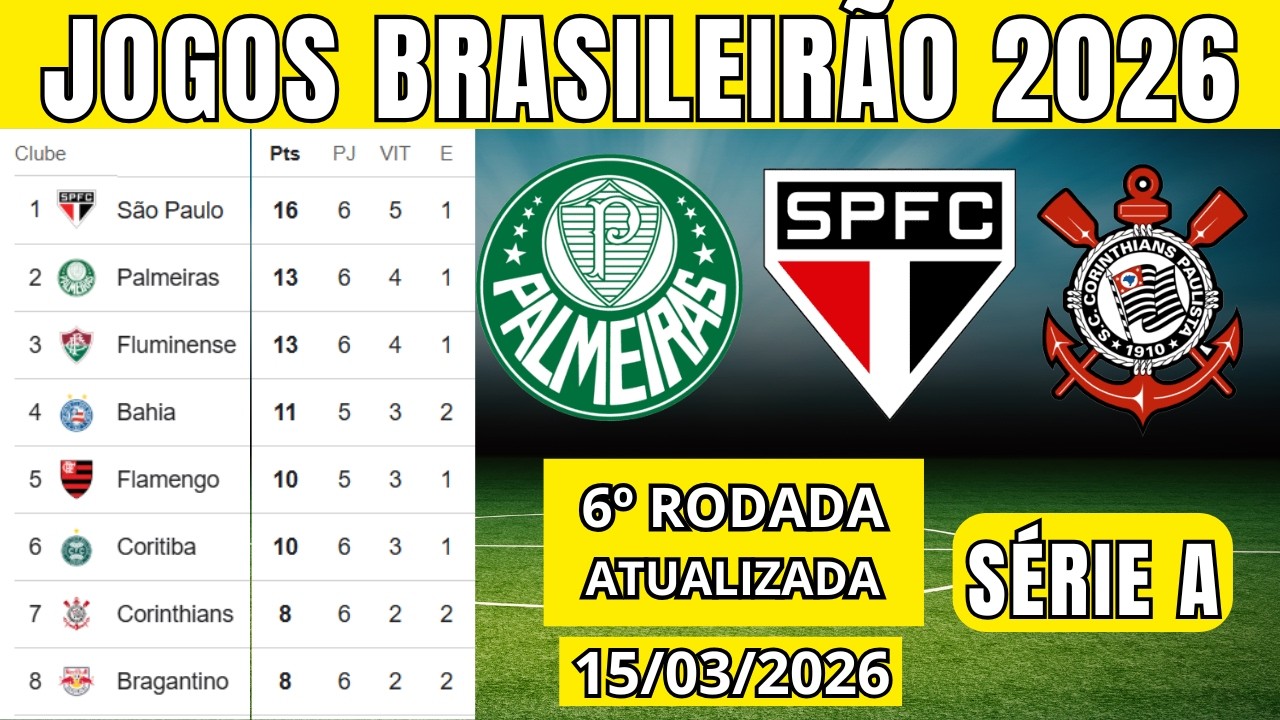 TABELA CLASSIFICA&Ccedil;&Atilde;O DO BRASILEIR&Atilde;O 2026 - CAMPEONATO BRASILEIRO HOJE 2026 BRASILEIR&Atilde;O_15/03 S&Eacute;RIE A