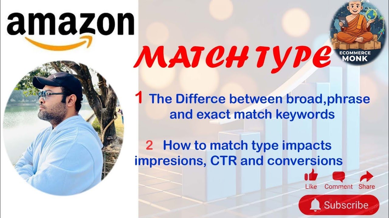 Keyword Full Match Type Full Tutorial: Metrics & Results Change + Why Advertisers Love It!