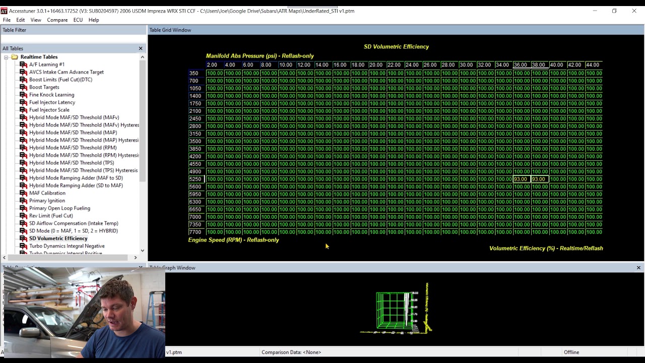Cobb AccessTuner Speed Density (SD) Conversion #2