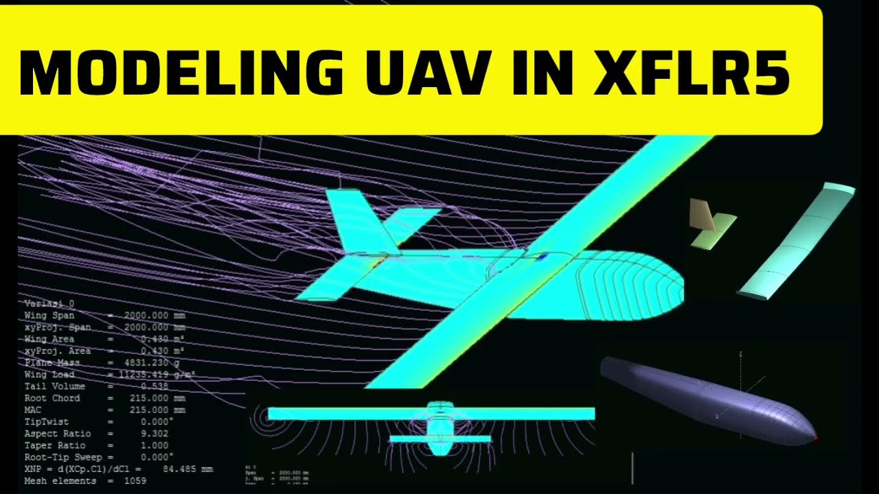 XFLR5 SIMULATION of WING & FUSELAGE | SIMULASI PESAWAT MENGGUNAKAN XFLR