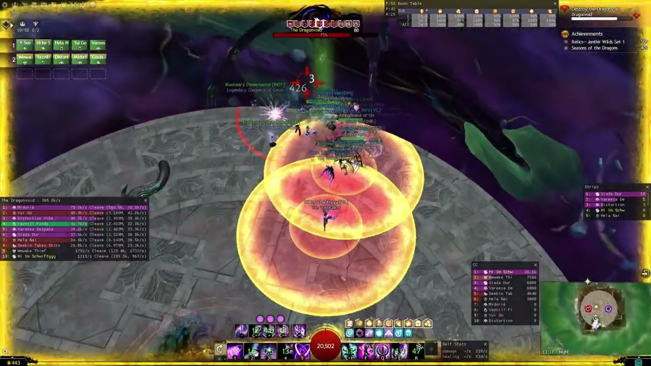 GW2 Harvest Temple CM - Heal Chrono POV (outdated)