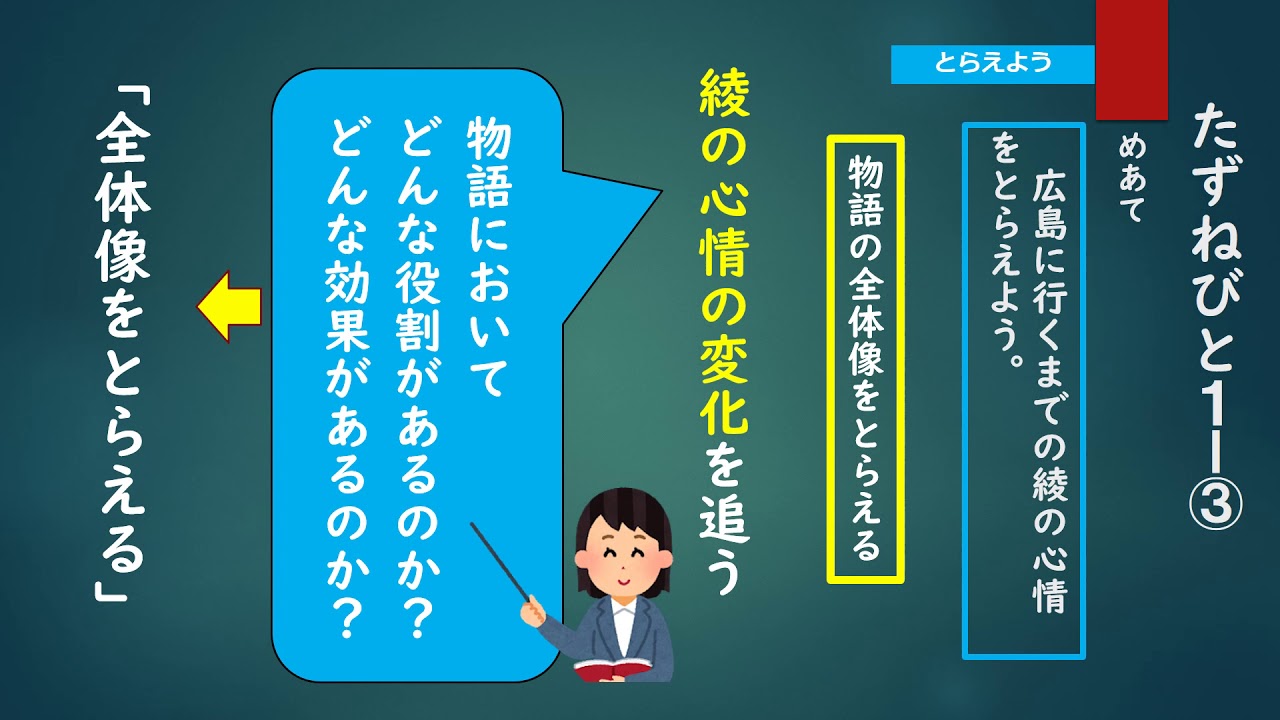 小５国語（光村図書）たずねびと①