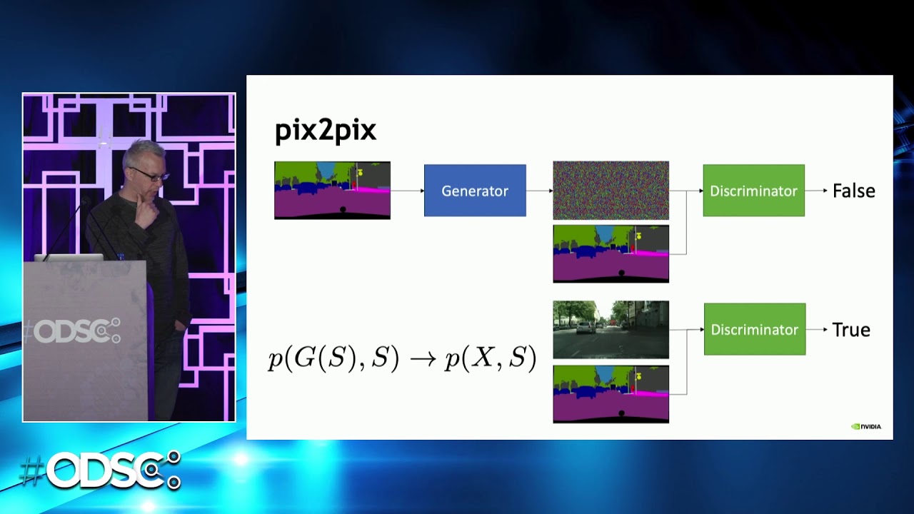 Generative Adversarial Networks for Image Synthesis and Translation - Dr. Jan Kautz