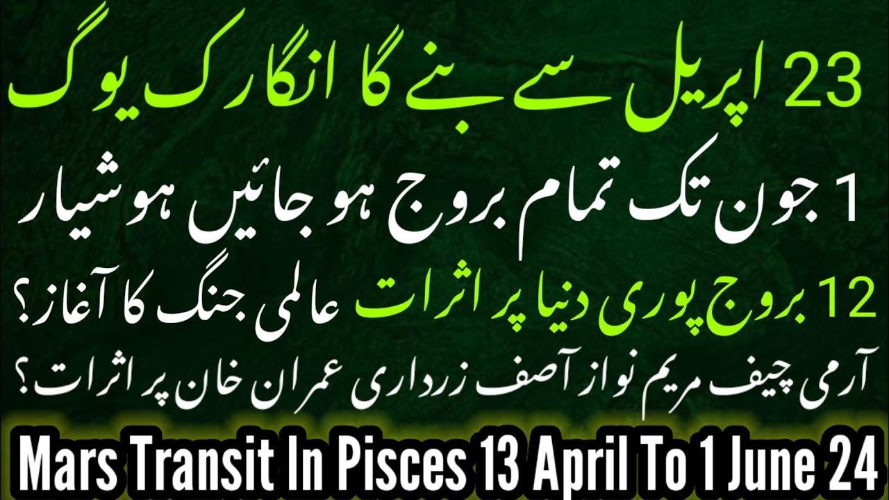 Angaarak Yoga: Mars Transit In Pisces | 23 April 24 | Effects On World, | @astrologersaeedulhassan