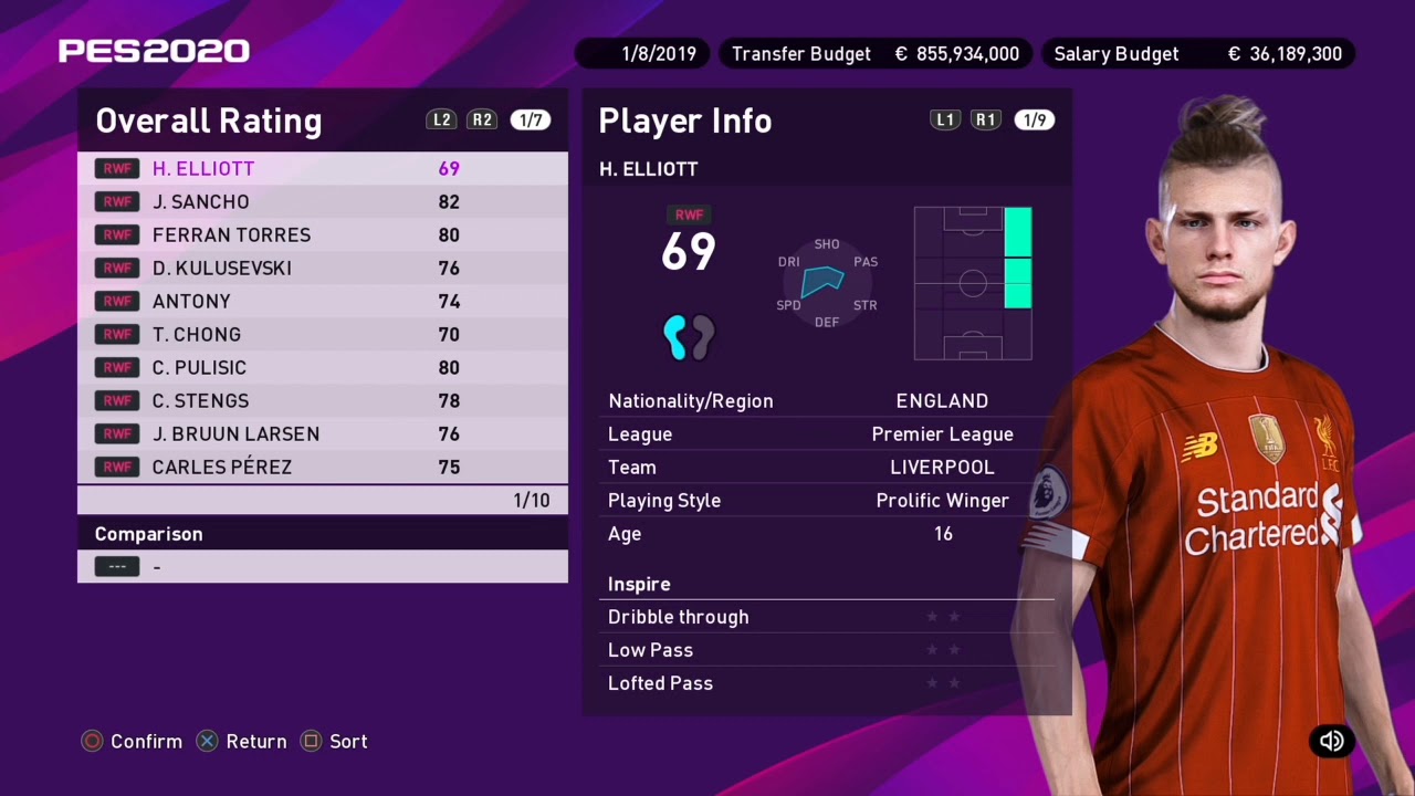PES 2020 | The Best WONDERKIDS | Real Faces | Age 16-21