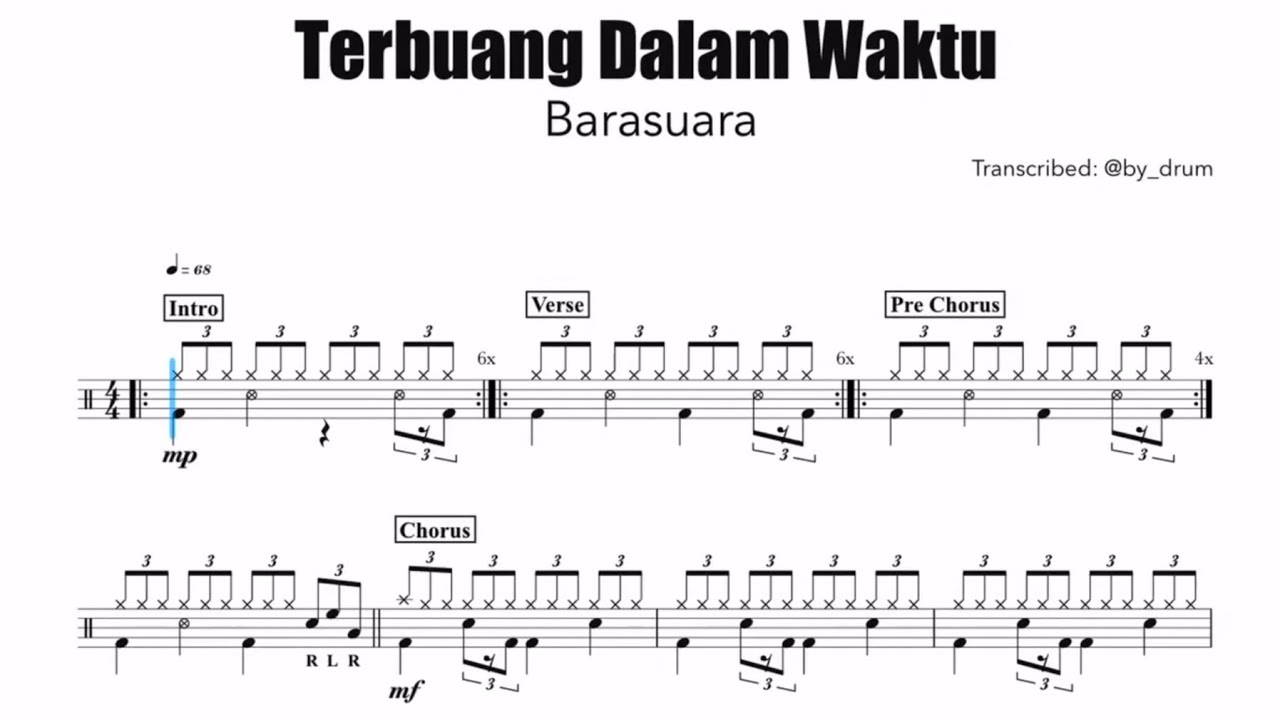 Terbuang Dalam Waktu - Barasuara (Drum Score) 