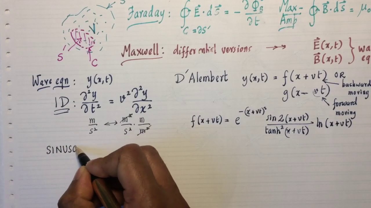 11B: Maxwell’s equations and EM waves