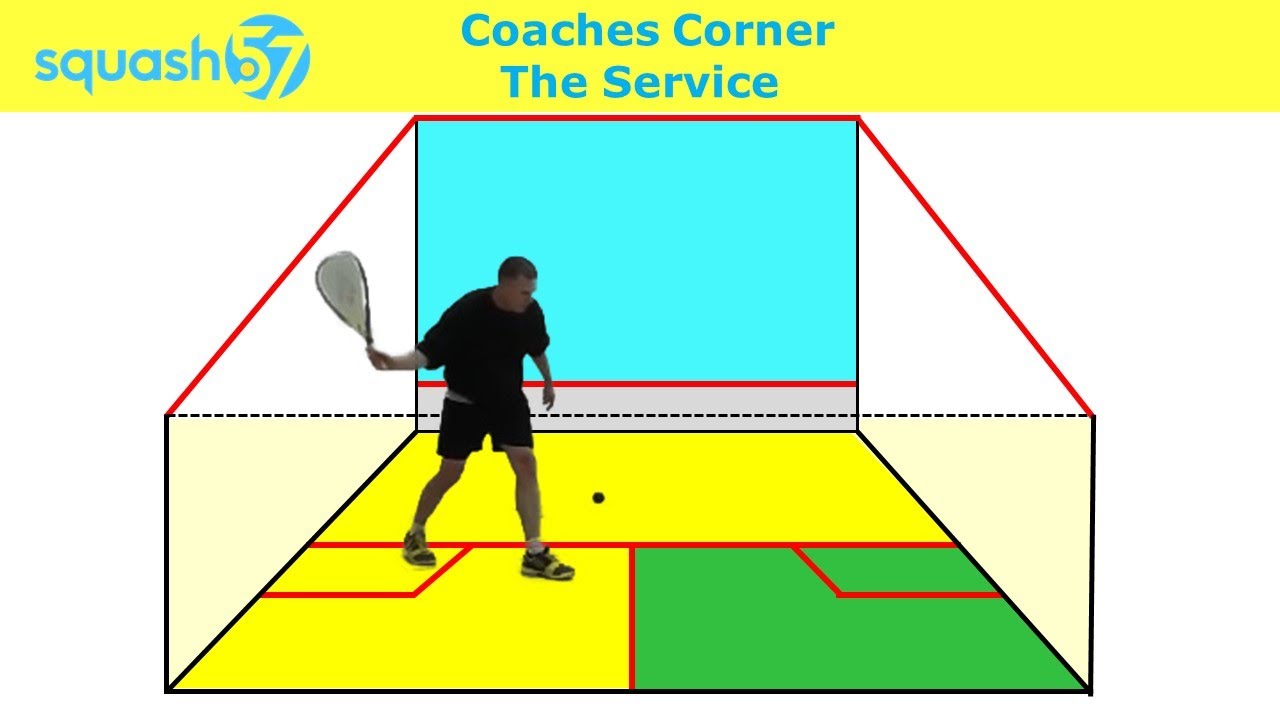 Squash57 - The Serve