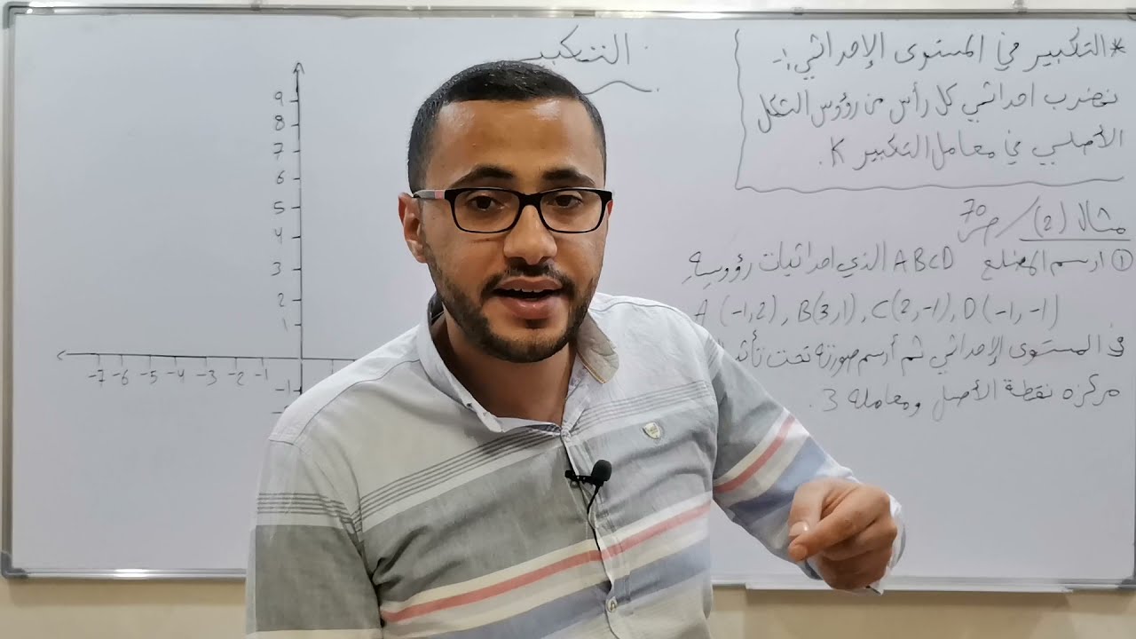 الصف السابع ....التكبير (2)