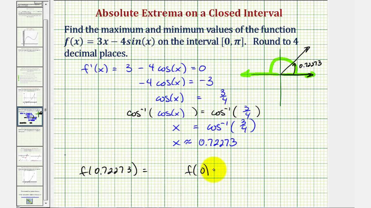 Ex: Absolute Extrema of a Trigonometric Function on a Closed Interval