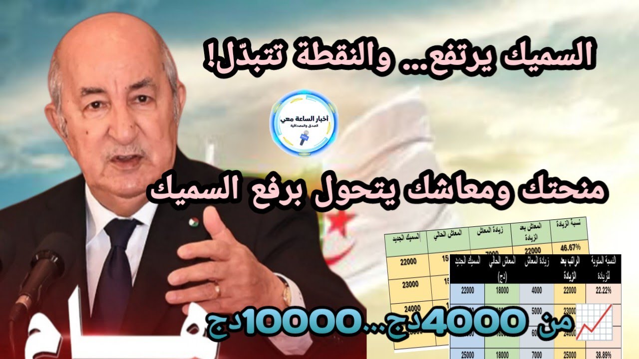 رسمياً: رفع السميك والنقطة الاستدلالية الجديدة بالأرقام!
