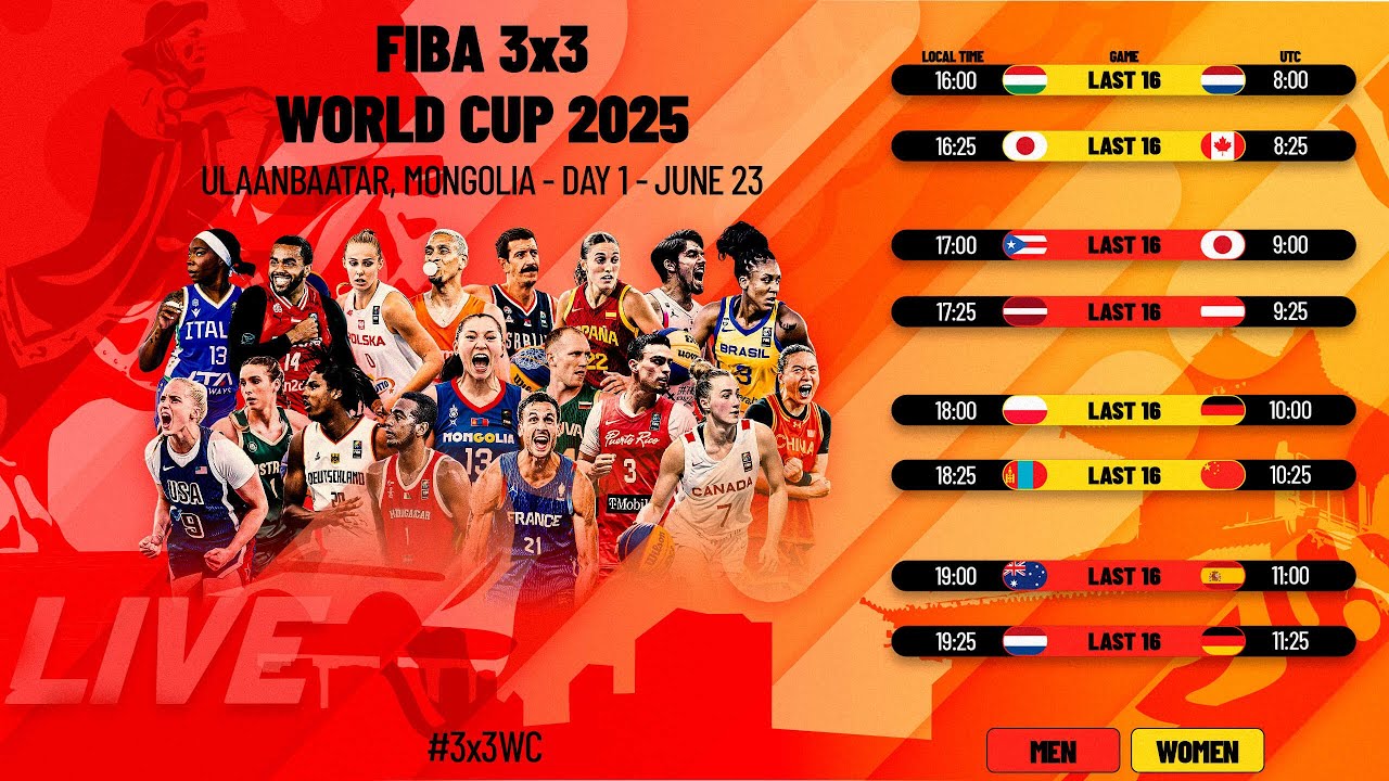 RE- LIVE | FIBA 3x3 World Cup 2025 | PLAY-IN  - WIN OR GO HOME ! Day 5 | #3x3Basketball