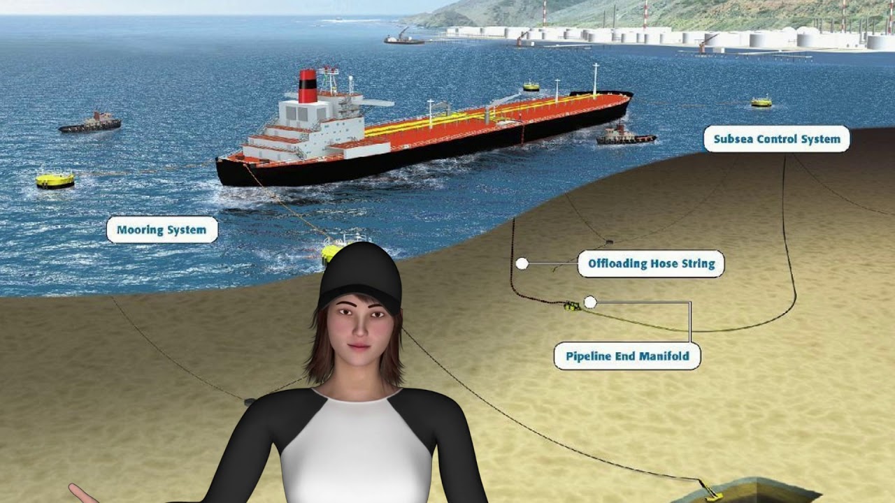 Ship Mooring - Conventional Or Multy buoy mooring