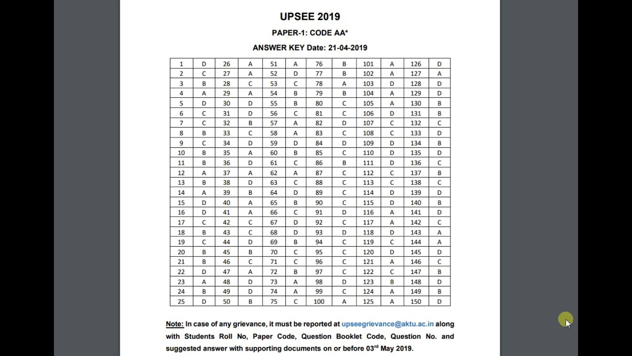 UPTU Answer Key 2019 Set-CC, Set-AA, Set-DD, SET-BB & Question Paper Download