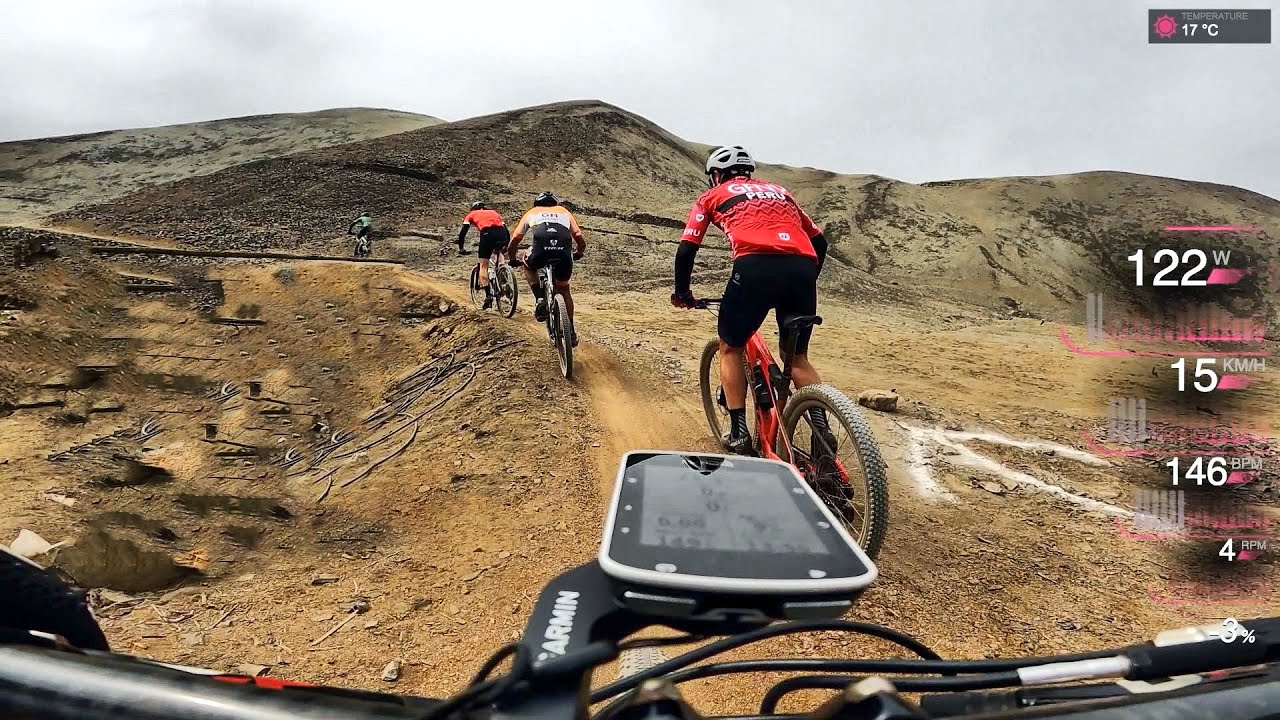 Ciclismo: Reconocimiento circuito Rally TOTORITAS 2021 🏁
