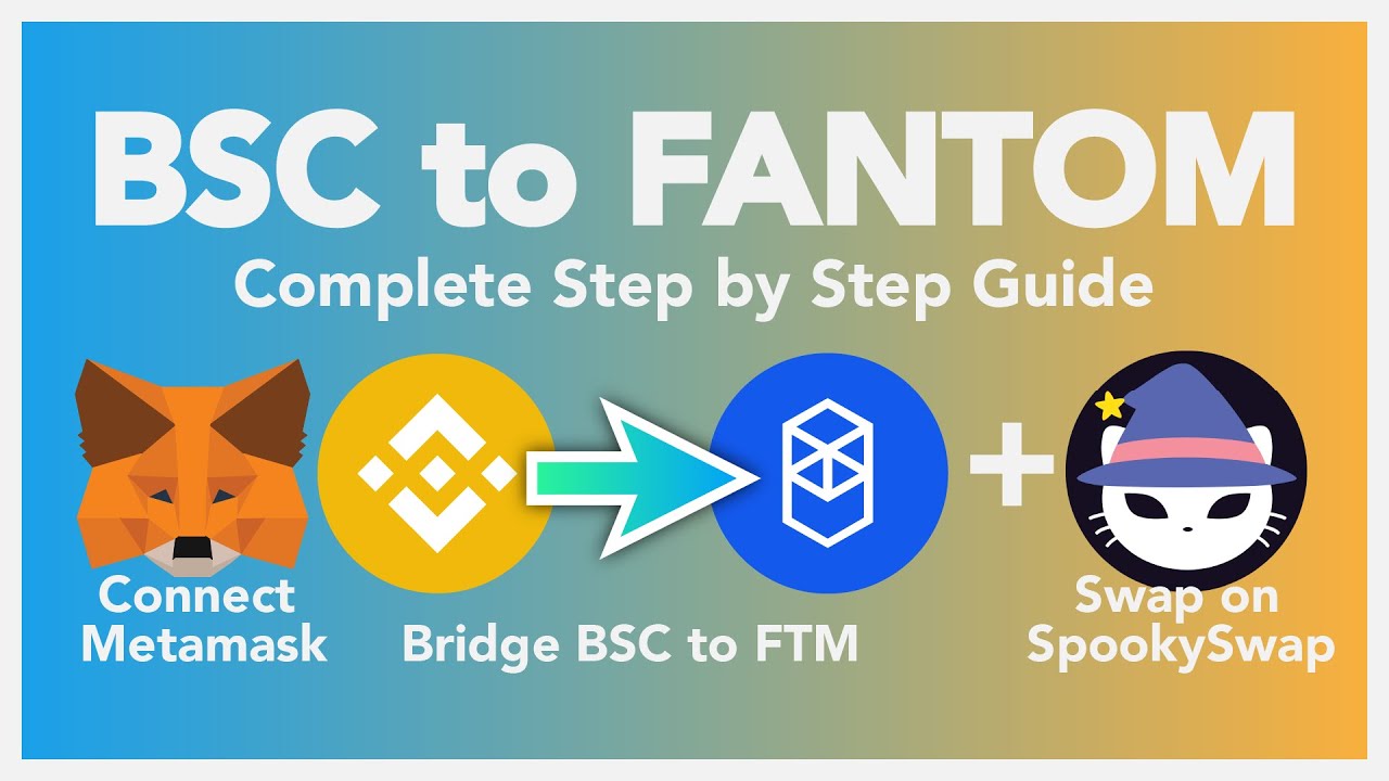 Fantom network Tutorial - Everything You Need to get Started