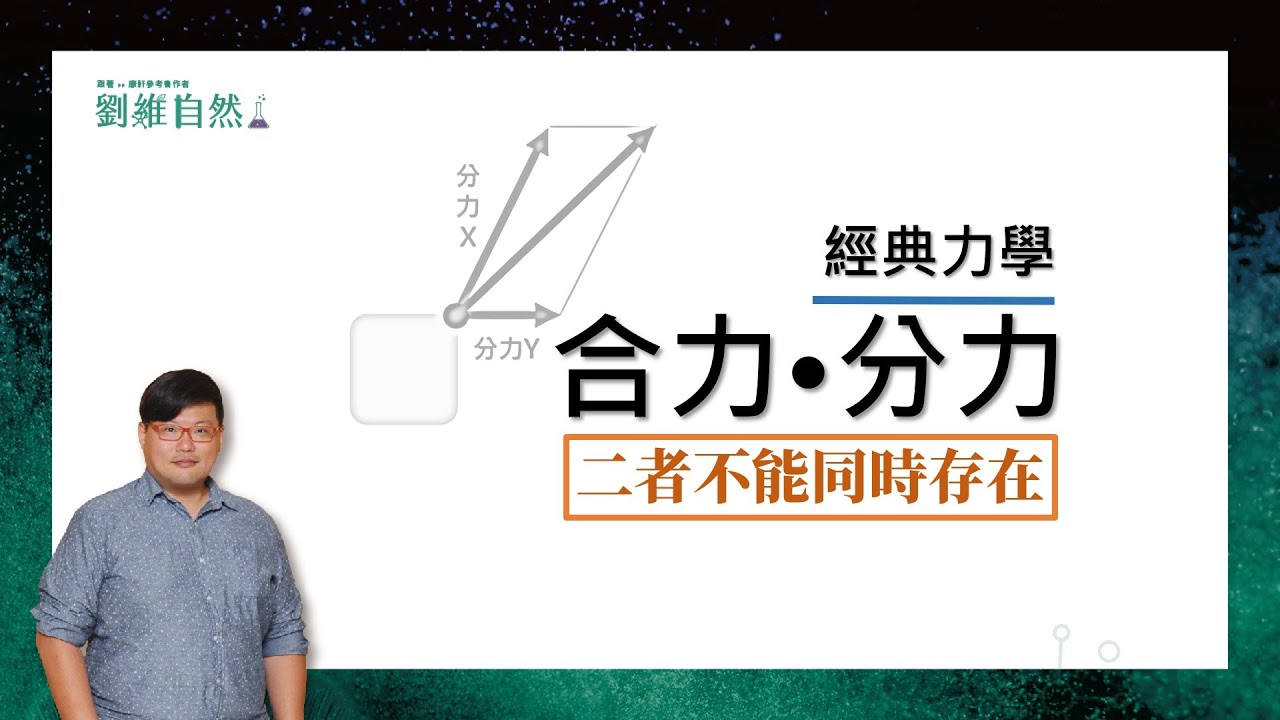 |理化教學|108課綱|平行四邊形找出合力|劉維自然|康軒參考書作者|國八理化|簡單力學(Find the resultant force with a parallelogram)