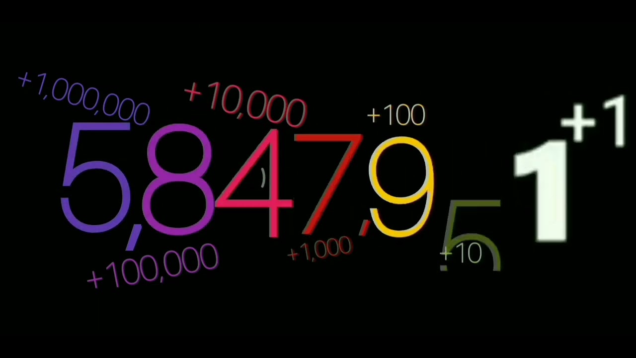 Number 0 to 1 Sexillion with sound effetcs [10²¹]