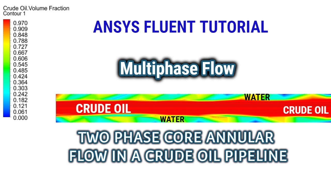 Учебное пособие по ANSYS Fluent | Анализ вычислительной гидродинамики двухфазного кольцевого тече...