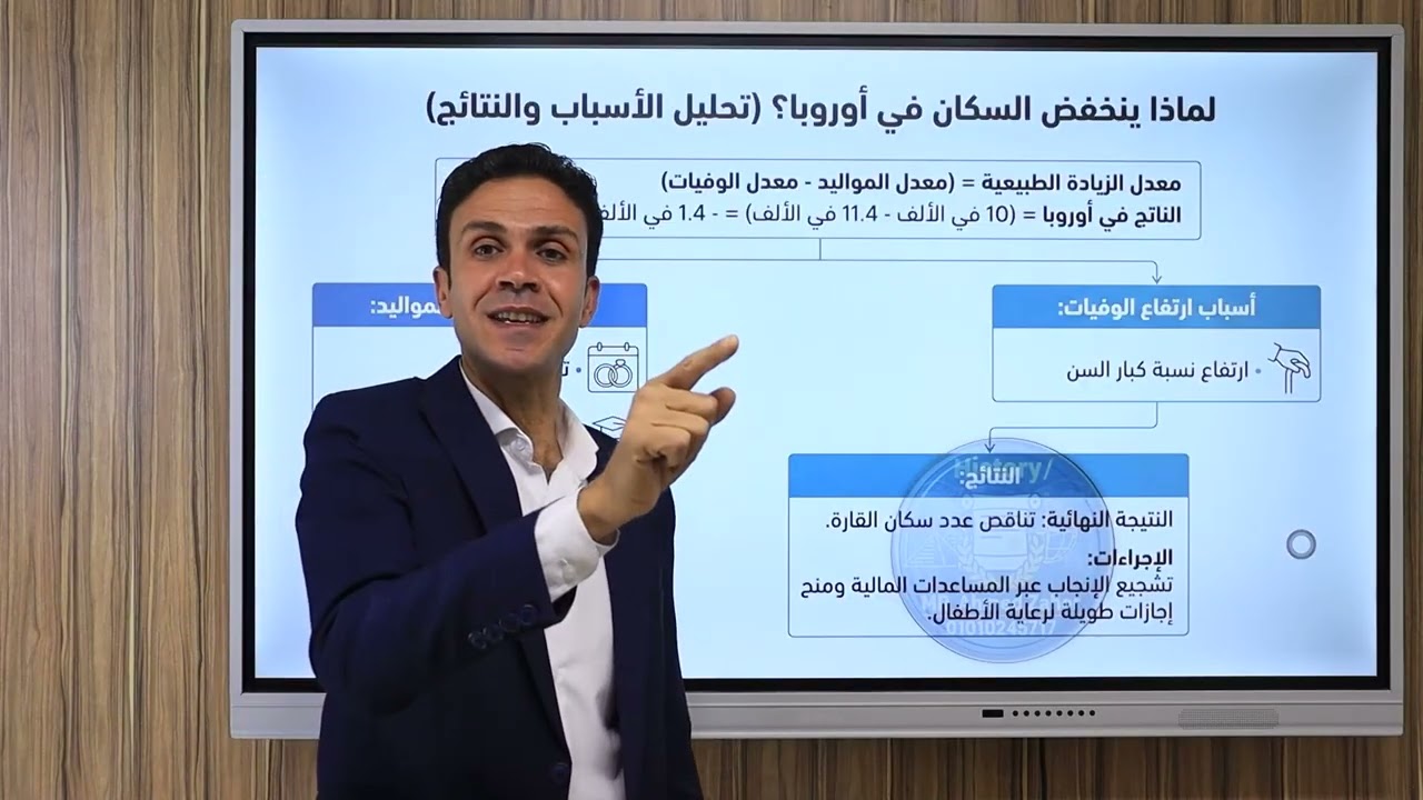 السكان في قارتي اسيا واوروبا