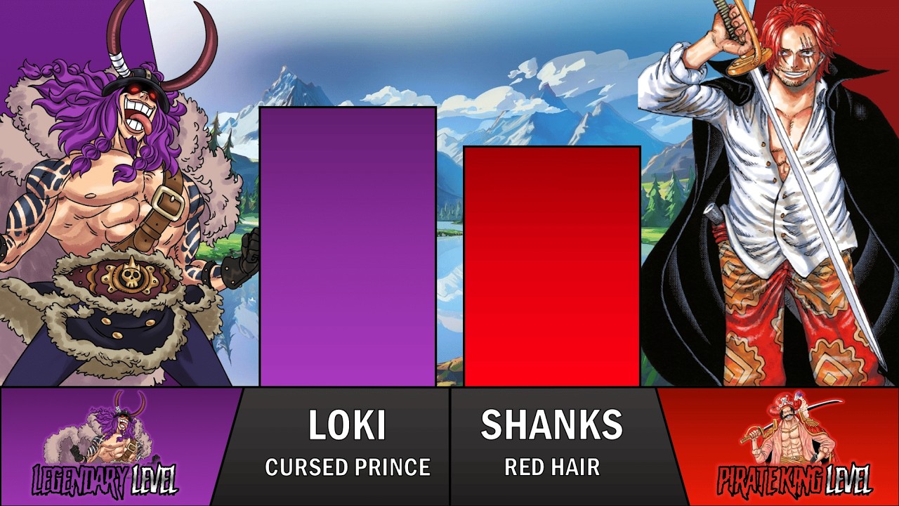 LOKI vs SHANKS POWER LEVELS | One Piece