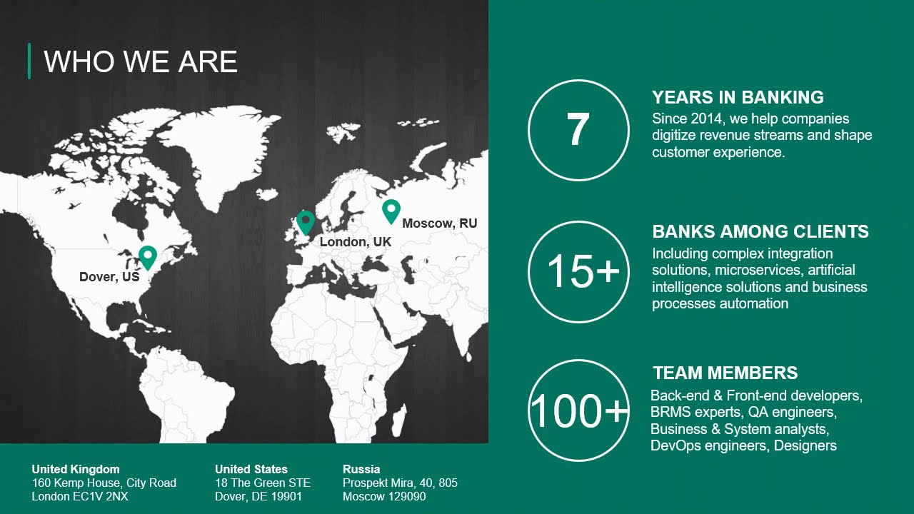 RNDpoint 2021 - Credit origination, Loan Monitoring, Debt collection, Antifraud, Scoring, BRMS, Risk