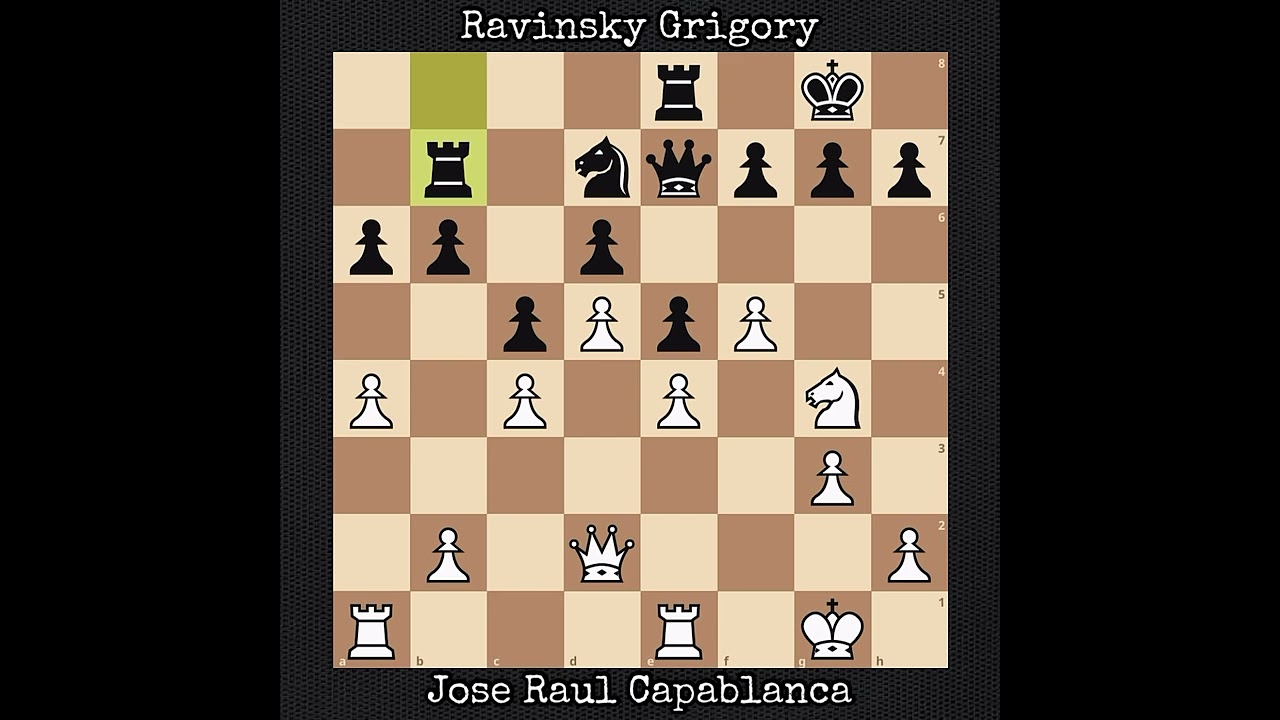 Jose Raul Capablanca vs Ravinsky Grigory | Leningrad, Russia (1935)