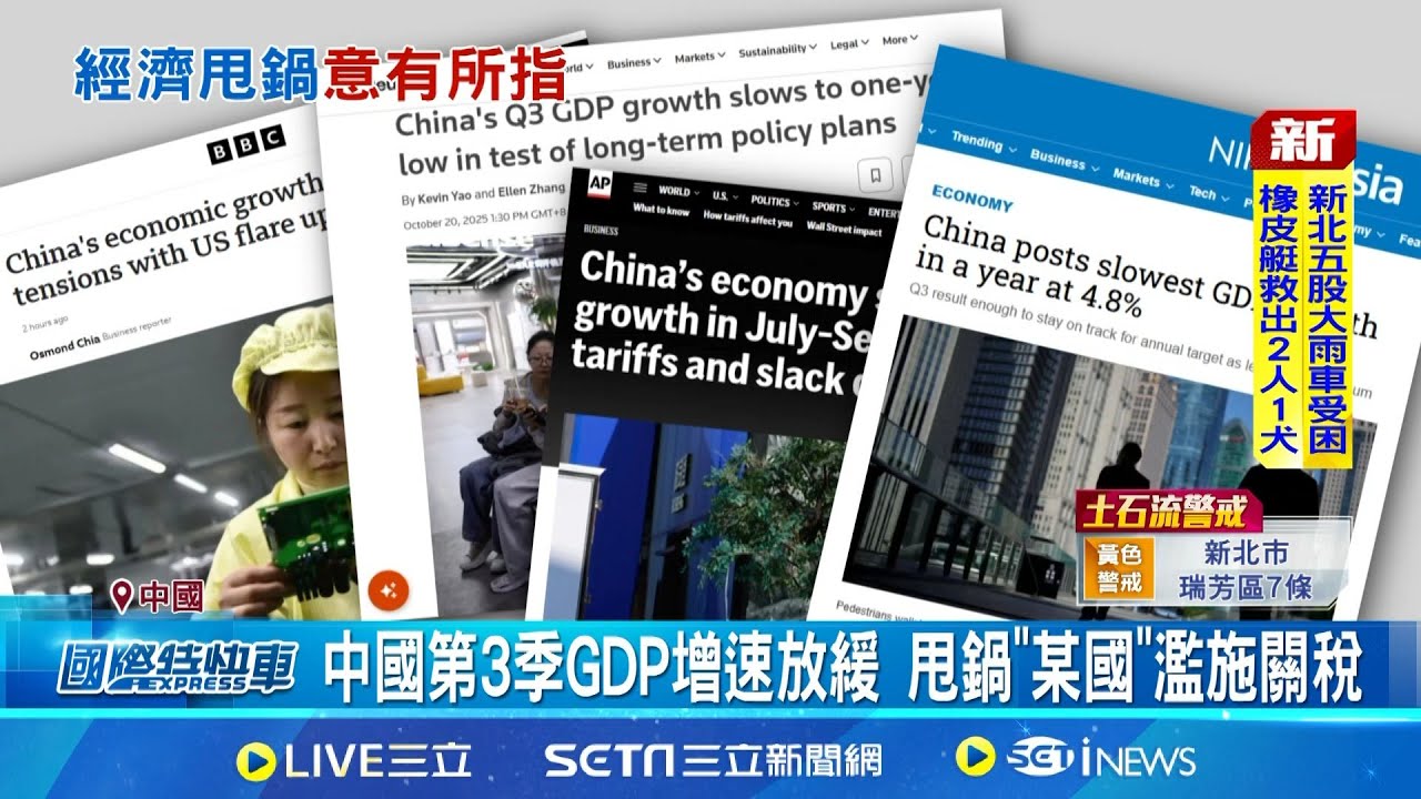中國經濟再放緩! 第3季GDP增速跌破5%大關 中國
