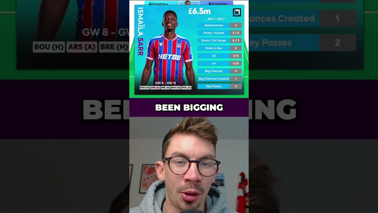 АКТИВНА УСИЛИТЕЛЬ ЗАПАСНЫХ? МОЙ ВЫБОР КОМАНДЫ НА 8-Ю НЕДЕЛЮ FPL! | Fantasy Premier League 25/26