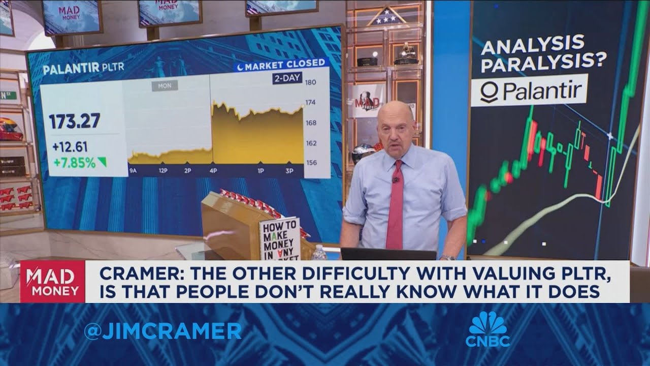 Jim Cramer looks at what's behind Palantir's stock surge