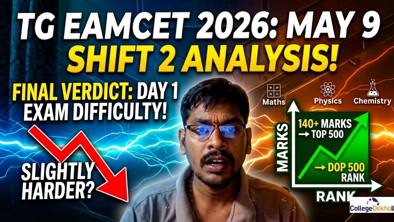 Анализ экзаменационного задания TS EAMCET 2026 от 9 мая, вторая смена: окончательный вывод об уро...