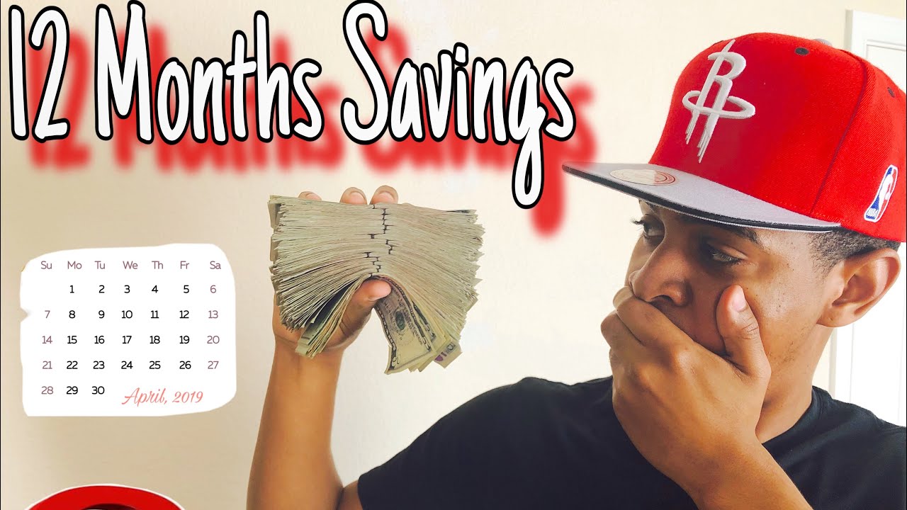 5 Dollar Savings Challenge❗️ | 52weeks Of Savings 💵🤑