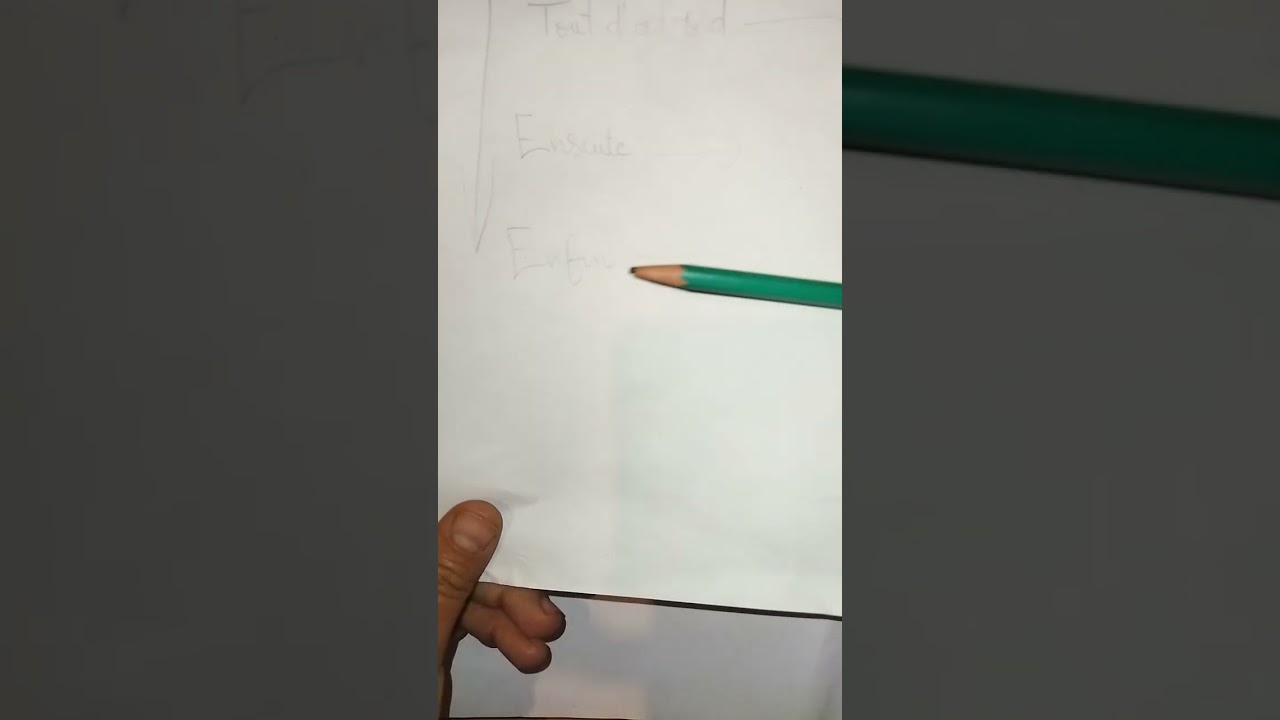 Le cahier d'activités CE2 p:4 1. Remettre en ordre un paragraphe.