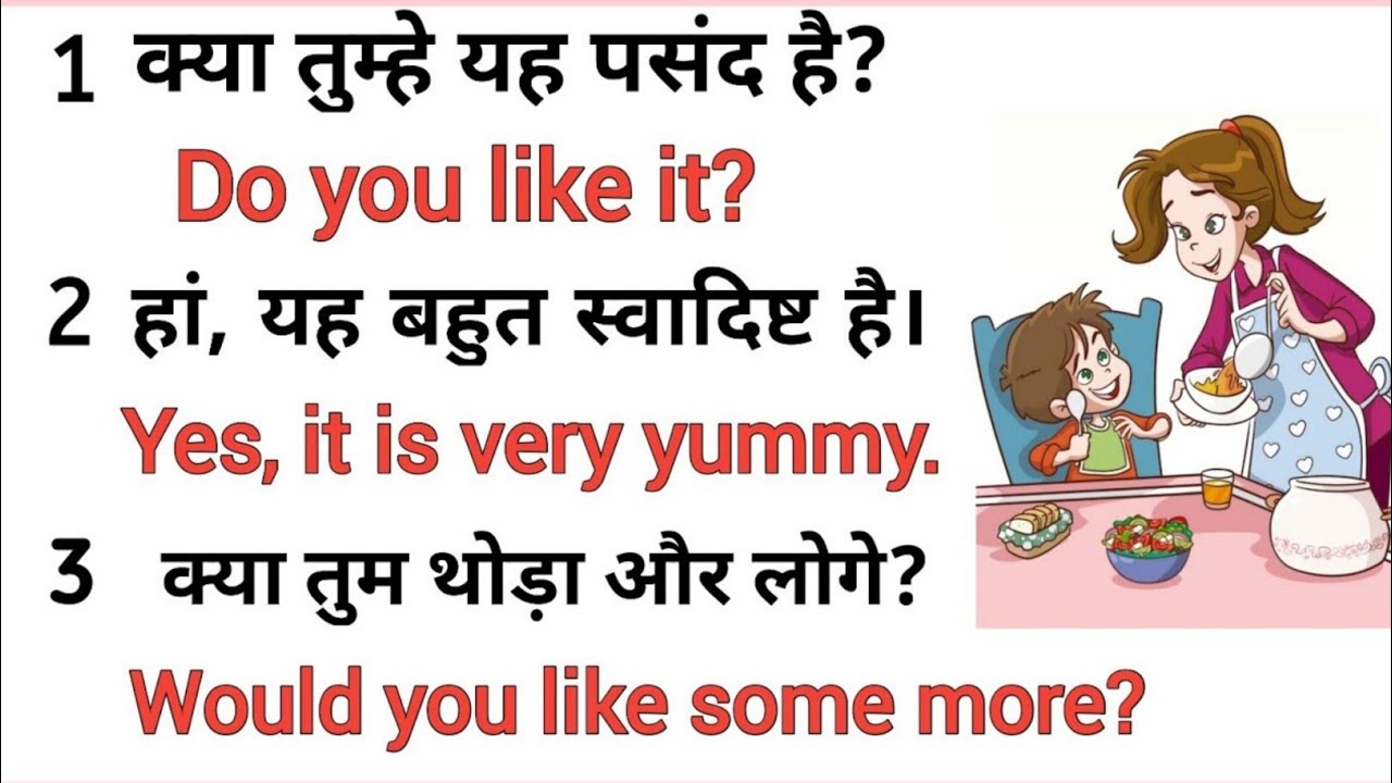 Daily Conversation में बोले जाने वाले Powerful English Words 💥 | English Speaking Practice