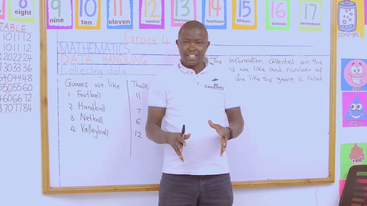Collecting data | How to properly collect data | CBC Grade 4 Math | EasyElimu