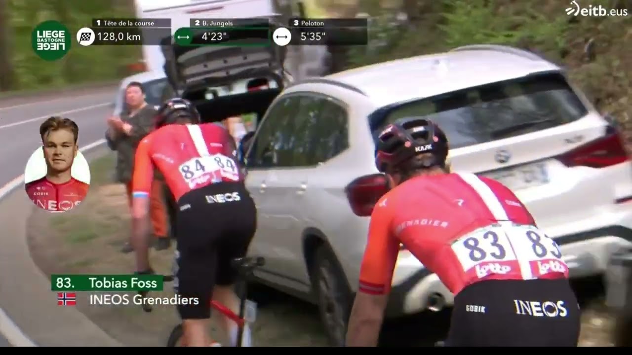 Liege Bastogne Liege 2025