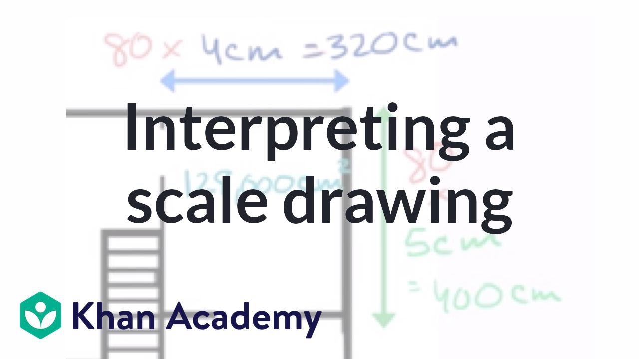 Interpreting a scale drawing | Geometry | 7th grade | Khan Academy