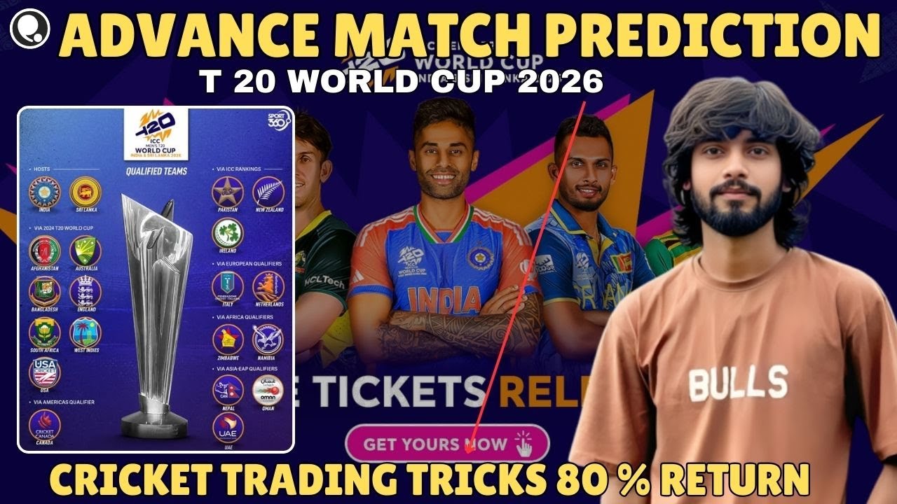 ICC T20 World Cup 2026 | Advance Prediction Report | T20 World Cup Top 4 Teams / Cricket Prediction